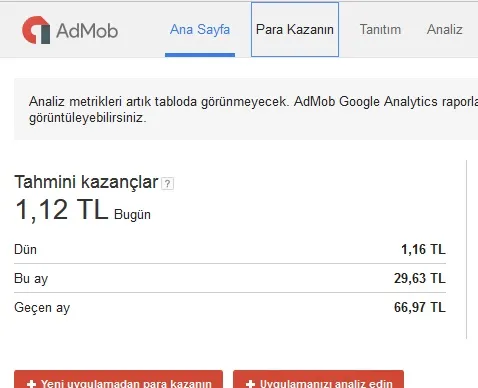 Google Admob Monetize